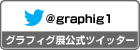 ����ե���Ÿ�����ĥ��å�����������ȡ�@graphig1��