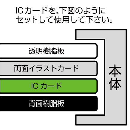 西谷夕シリコンパスケース ハイキュー コスプレ衣装製作販売のコスパティオ Cospatio Cospa Inc