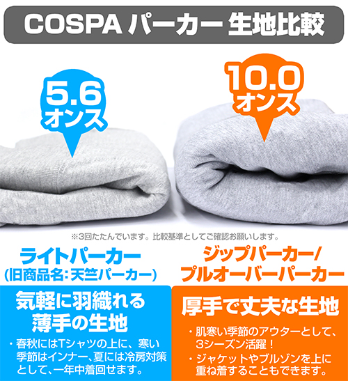 亀マーク ジップパーカー ドラゴンボールz キャラクターグッズ アパレル製作販売のコスパ Cospa Cospa Inc