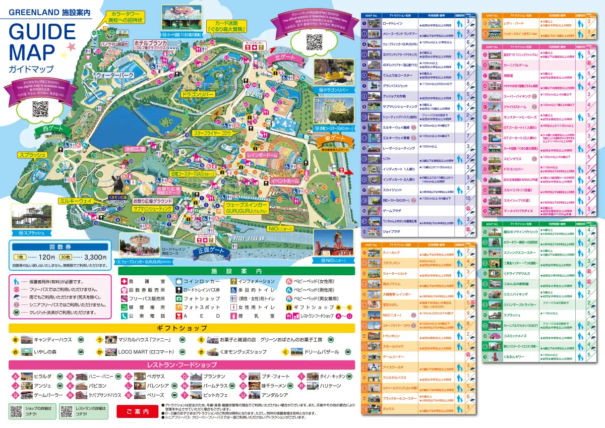 グリーンランド園内マップ