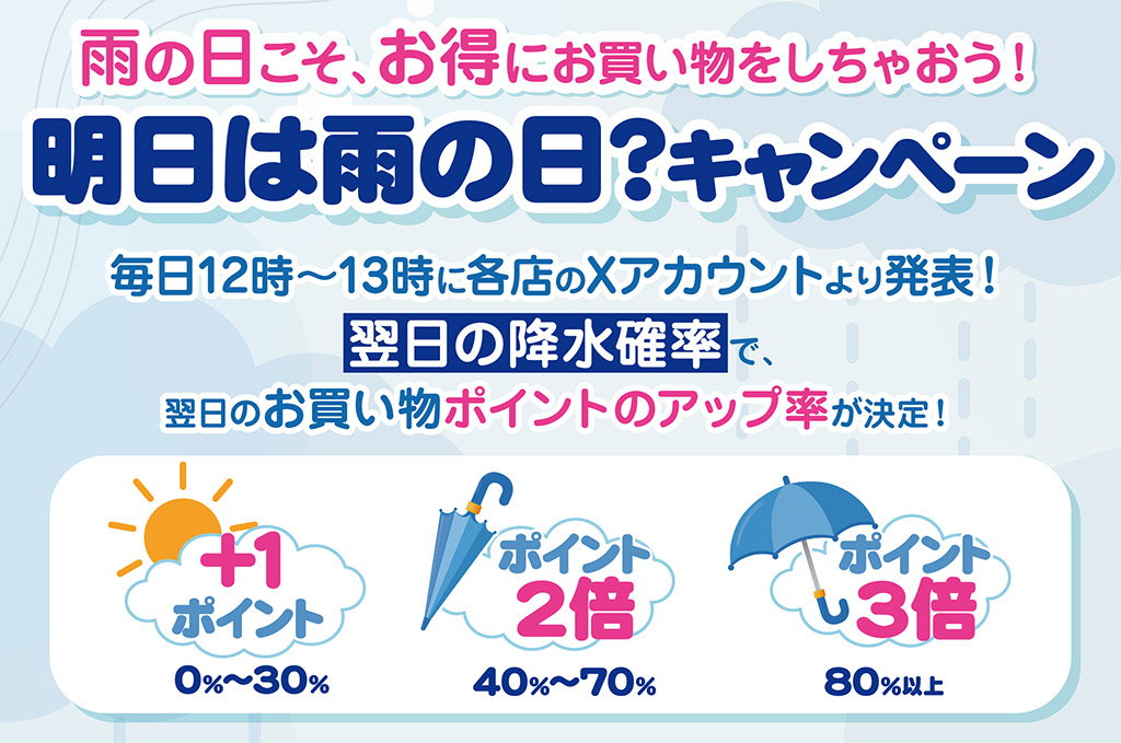 [キャンペーン]降水確率でポイントアップ！明日は雨の日？キャンペーン